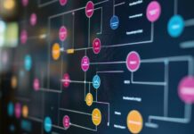 Aligning AI Tools With Smarter Marketing Workflows marketing workflows