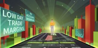 Best Wyzowl Alternatives: Why Moodive Is a Top Choice Wyzowl Alternatives