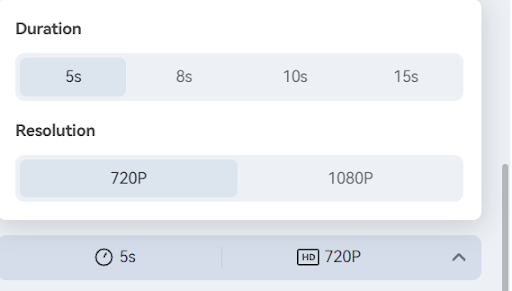 duration