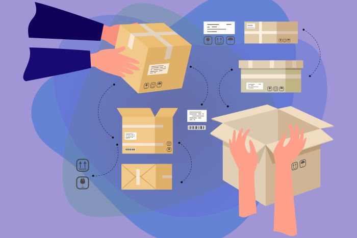 Modern Fulfillment Centers