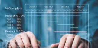 Why Real-Time Planning UIs Are a Challenge in Web Development Real-time planning interfaces