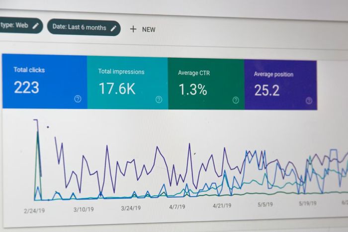 SEO workflow