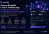 Jumper Expands Cross-Chain Routing to Lower Risk and Ease Transfers cross-chain routing