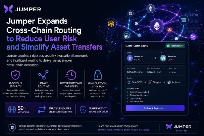 cross-chain routing cross-chain routing