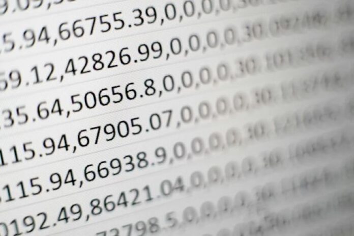 data dashboards data dashboards