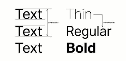 design QA