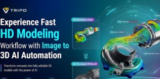 Experience Fast HD Modeling Workflow with Image to 3D AI Automation image of article on modeling workflow