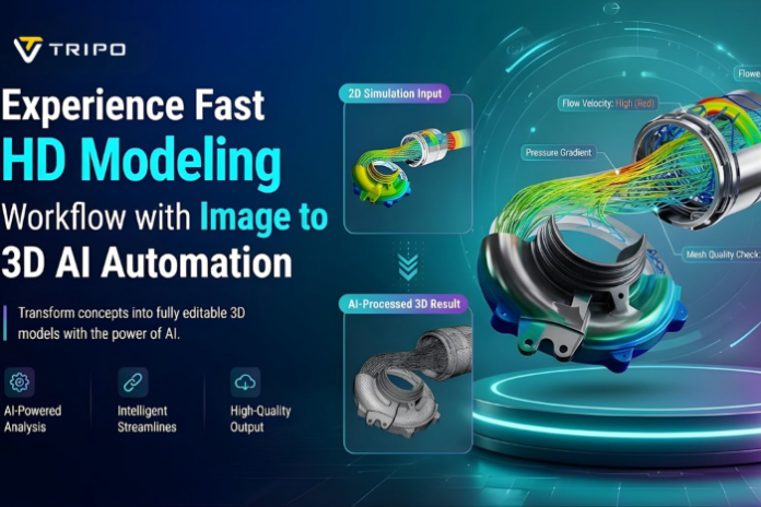 1280X1280 image of article on modeling workflow