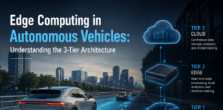 Edge Computing in Autonomous Vehicles: Understanding the 3-Tier Architecture Edge Computing in Autonomous Vehicles