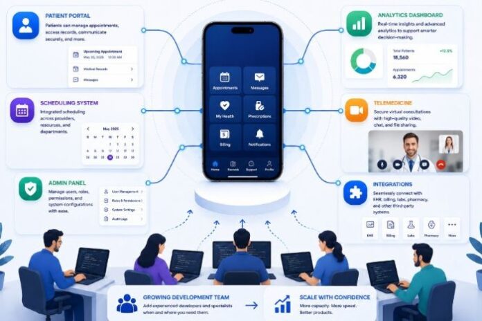 Screenshot 2026-06-17 162426 explaining enterprise staff augmentation