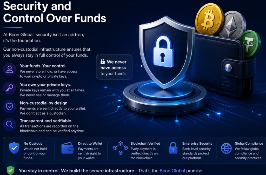 security and control over funds with cryptocurrency