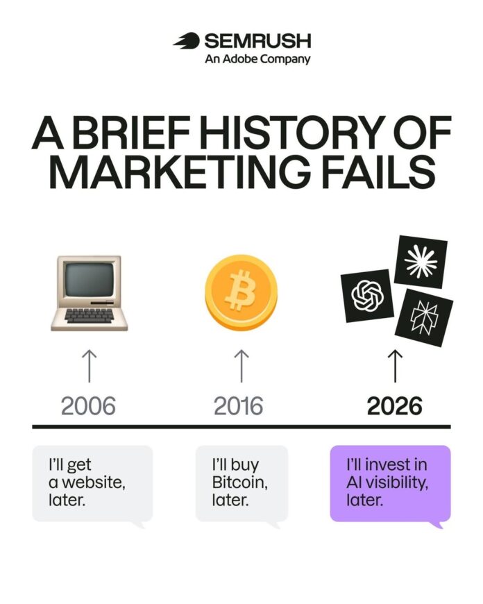 image history of marketing seo fails
