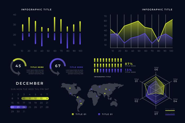 dashboard displaying enterprise intelligence