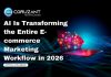 AI Is Transforming the Entire E-commerce Marketing Workflow in 2026 headline for ai in e-commerce marketing
