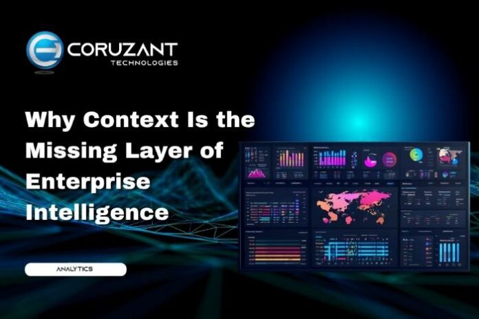 Chatbot Testing - Coruzant Technologies (4) headline for context in enterprise intelligence