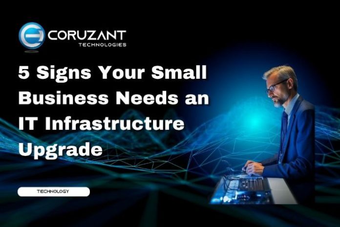 Chatbot Testing - Coruzant Technologies (46) headline for small businesses needing it infrastructure