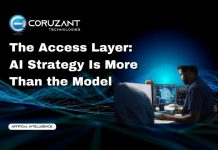 The Access Layer: AI Strategy Is More Than the Model headline for ai strategy