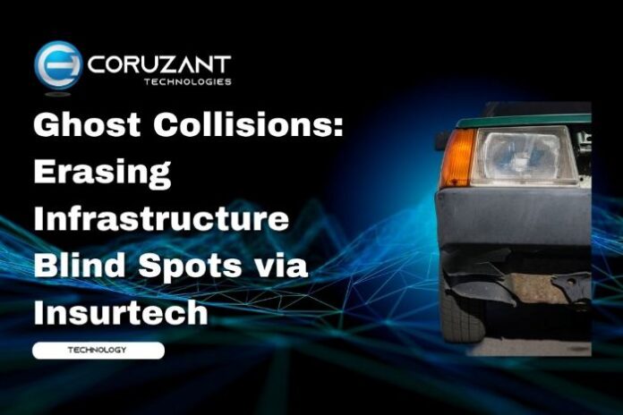 Chatbot Testing - Coruzant Technologies (77) headline for ghost collisions