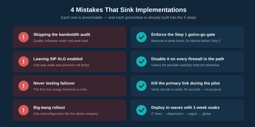 Cloud Connected Audio Common Mistakes