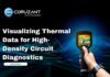 Visualizing Thermal Data for High-Density Circuit Diagnostics Visualizing Thermal Data for High-Density Circuit Diagnostics