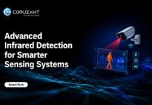 How Advanced Infrared Detection Supports Smarter Sensing Systems in Defense, Space and Industry Advanced Infrared Sensing Systems