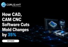 How CAD, CAM, and CNC Software Reduce Mold Modifications by 35% CAD CAM CNC Software Cuts Mold Changes