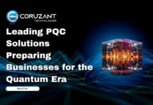Leading PQC Solutions Preparing Businesses for the Quantum Era headline for preparing for PQC era