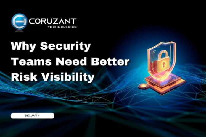 Chatbot Testing - Coruzant Technologies - 2026-08-10T192140.068 headline for security teams visibility and risk