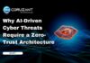 Why AI-Driven Cyber Threats Require a Zero-Trust Architecture headline for cyber threats and architechture
