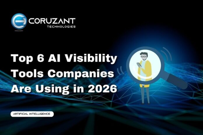 Chatbot Testing - Coruzant Technologies - 2026-08-31T155639.824 headline for top 6 ai visibility tools companies are using