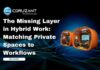 The Missing Layer in Hybrid Work: Matching Private Spaces to Workflows headline for missing layer in hybrid work for private spaces