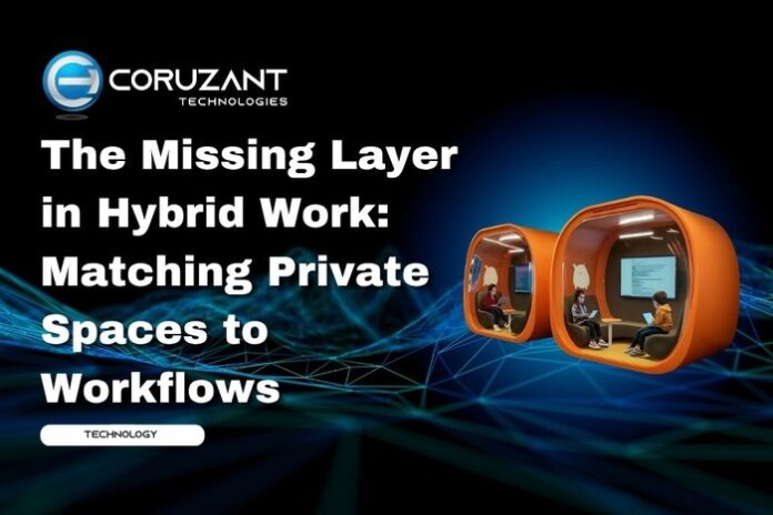Chatbot Testing - Coruzant Technologies (35) headline for missing layer in hybrid work for private spaces