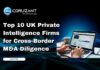 Top 10 UK Private Intelligence Firms for Cross-Border M&A Diligence headline for top 10 uk private intelligence firms for cross-border m&a