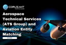 Aerospace Technical Services (ATS Group) and Aviation Entity Matching headline for ats group and entity matching