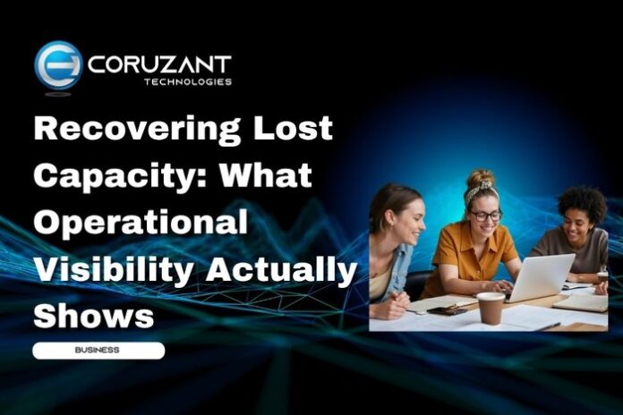 Chatbot Testing - Coruzant Technologies (68) headline for recovering lost capacity and operational visibility