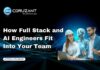 How Full Stack and AI Engineers Fit Into Your Team headline for full stack and ai engineers fitting in your team