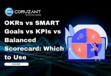 OKRs vs SMART Goals vs KPIs vs Balanced Scorecard: Which to Use headline for okrs vs smart goals vs kpis vs balanced scorecard
