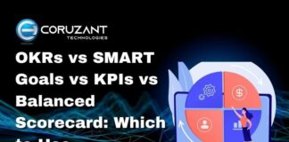 OKRs vs SMART Goals vs KPIs vs Balanced Scorecard: Which to Use headline for okrs vs smart goals vs kpis vs balanced scorecard