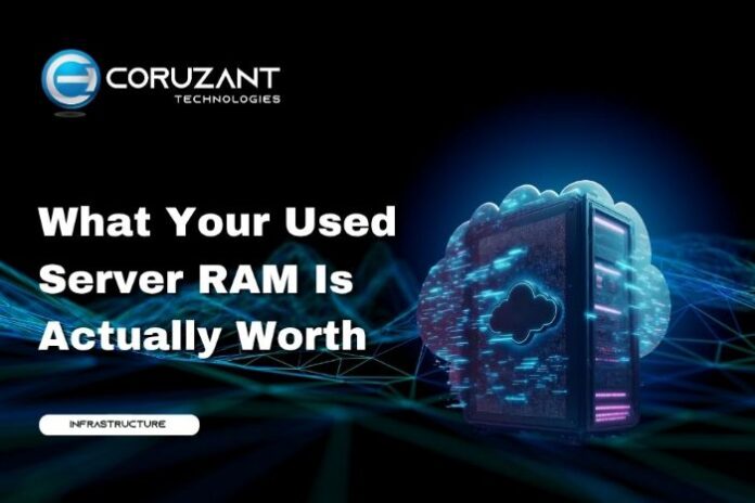 Chatbot Testing - Coruzant Technologies (93) headline for what server ram is worth
