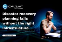 Disaster Recovery Planning Fails Without The Right Infrastructure headline for disaster recovery planning
