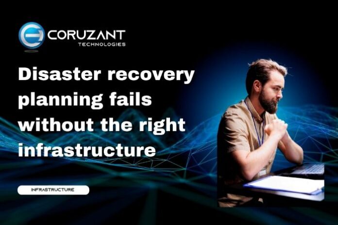 Chatbot Testing - Coruzant Technologies (96) headline for disaster recovery planning