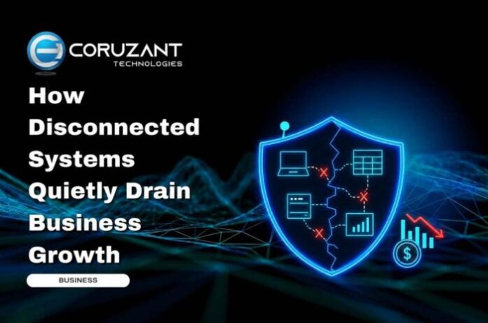 Disconnected Systems, Declining Growth (2)
