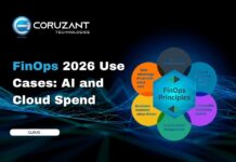 11 FinOps Use Cases Reshaping AI and Cloud Spend in 2026 FinOps Use Cases Coruzant Tech