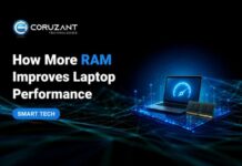 How More RAM Improves Laptop Performance: Upgrade Guide Neon-Tech-RAM-Performance-Banner