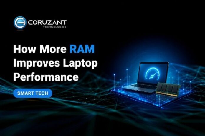 Neon-Tech-RAM-Performance-Banner