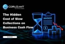 The Silent Cost of Slow Collections The Hidden Cost of Slow Collections