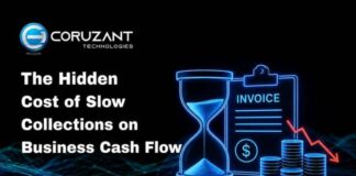 The Silent Cost of Slow Collections The Hidden Cost of Slow Collections