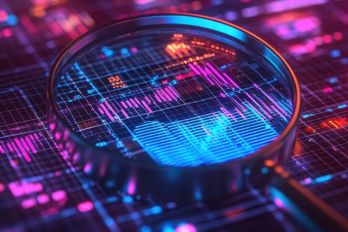 examining b2b research