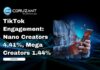 Nano Creators Posted 4.41% Median Engagement on TikTok. Mega Creators Managed 1.44% headline for Nano Creators Posted 4.41% Median Engagement on TikTok. Mega Creators Managed 1.44%