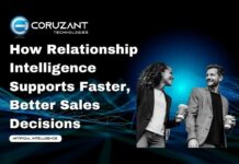 How Relationship Intelligence Supports Faster, Better Sales Decisions headline for how relationship intelligence supports faster, better sales decisions